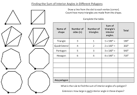 The interior angles are the angles you see inside the polygon at every corner. Goteachmaths Co Uk Interior Exterior Angles Of Polygons Ppt Download