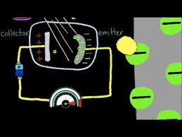 Image result for Paraplegic Miraculously Healed Wrote Book About Wave Theory View About Atoms