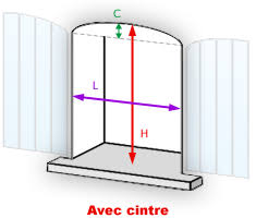Les dimensions que vous rentrez dans le configurateur correspondent toujours à la cote menuiserie. Questions Frequemment Posees Volets Sur Mesure Com