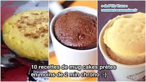 10 Recettes De Mug Cakes Pretes En Moins De 2 Min Chrono Avec Images Recette Mugcake