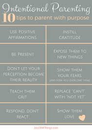 A statement of intent, also called a letter of intent or a memo of agreement, is a formal letter used to express an intention by the writer of the letter. Intentional Parenting 10 Tips To Parent With Purpose Intentional Parenting Mindful Parenting Parenting