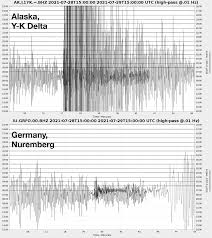 The earthquake stuck at a depth of nearly 30. Kzcnmv8oonri8m
