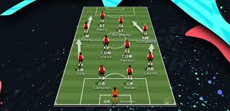 How to make your virtual pro look like patrick vieira in fifa 20 pro clubs you must be subscribed to request a player. Fifa 20 Custom Tactics Guide Attack And Defence Formations