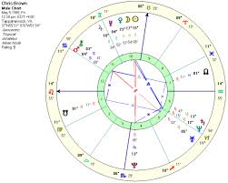 32 Symbolic Natal Chart Whitney Houston