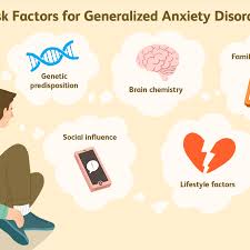 Enter search terms and tap the search button. Causes And Risk Factors Of Generalized Anxiety Disorder