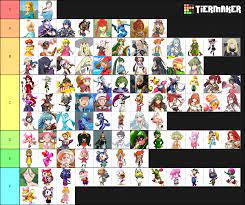 Nintendo waifus : r/tierlists