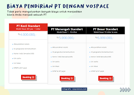 Check spelling or type a new query. Saatnya Umkm Berbadan Hukum Yuk Dirikan Pt Dengan Murah Bersama Vospace Ajo Piaman