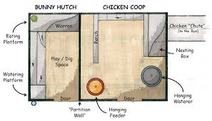 Our Chicken Coop Design Layout Floorplan Redeem Your Ground Chicken Coop Designs Chicken Coop Cute Chicken Coops