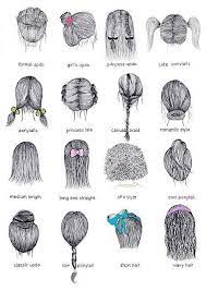 Pin By Mai On Hair How To Draw Hair Drawings Drawing People