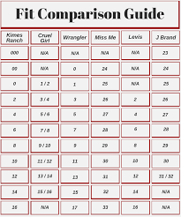 Miss Me Size Chart Womens Sizing Chart For Miss Me Jeans