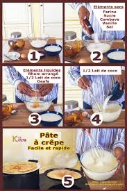 La Pate A Crepes Sans Grumeaux N Est Plus Un Secret Tous En Cuisine Pour La Faire En 4 Etapes Facile Crepe Facile Et Rapide Pate A Crepes Pate A Crepe Facile