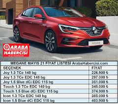 Oyak sıfır araç satın alımlarında üyelerine özel olarak her yıl dacia ve renault markalarında indirim uygulanmaktadır. 2021 Renault Megane Fiyatlari Mayis 0 Arac Fiyatlari 2021 Arac Fiyatlari