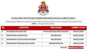 Iklan jawatan kosong terkini 2021 jawatan kosong kerajaan 2021 jawatan kosong swasta 2021. Iklan Jawatan Kosong Dewan Bandaraya Kuala Lumpur Dbkl Dibuka 2020