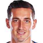 Lewis Dunk Stats