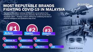 Wear your masks if you go outside and practice a good hygiene and physical distance. Airasia Rapidkl And Prudential Among The Most Reputable Brands In Malaysia Fighting The Covid 19 Isentia