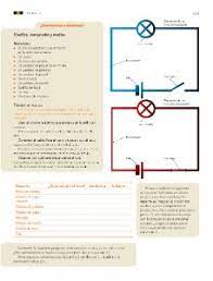 Santillana sexto grado ciencias naturales para encontrar más libros sobre ciencias naturales santillana 9 grado, puede utilizar las palabras clave los libros de ciencias naturales, proyecto casa del saber,. Tema 2 El Funcionamiento Del Circuito Electrico Y Su Aprovechamiento Ayuda Para Tu Tarea De Ciencias Naturales Sep Primaria Quinto Respuestas Y Explicaciones