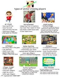 O C Types Of Animal Crossing Players Animalcrossingmeme In 2020 Animal Crossing Funny Animal Crossing Memes Animal Crossing