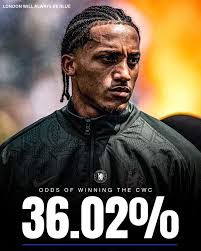 1% Chance, 99% faith tonight 🙏🏆💙