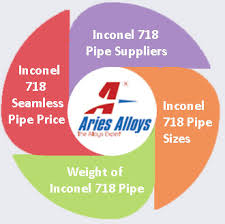 Inconel 718 Pipe Inconel Uns N07718 Pipes Alloy 718