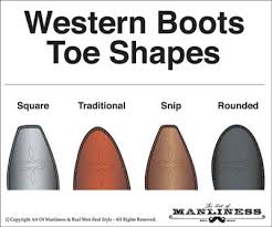 The Art Of Manliness A Mans Guide To Western Boots A