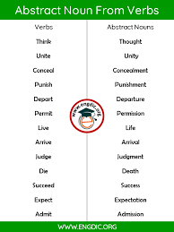 A vase of roses stood on the table. 100 List Of Abstract Nouns From Verbs Pdf Definition And Infographics Engdic