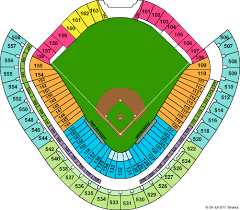 Chicago White Sox Vs Atlanta Braves Tickets 2013 07 19