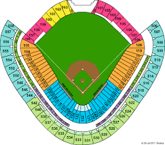 chicago white sox vs atlanta braves tickets 2013 07 19