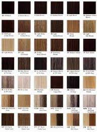 If you have a similar skin tone, consider warming up your natural dark brunette with mahogany brown hair color. Pin On Hair
