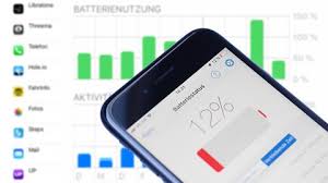 Iphone Akku Schnell Leer Tipps Fur Eine Langere Akkulaufzeit