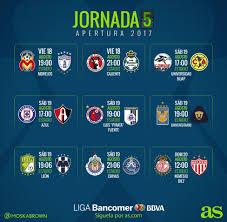 We did not find results for: Fechas Y Horarios De La Jornada 5 Del Apertura 2017 De La Liga Mx As Mexico