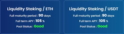 Staked ethereum increases by 20 in just 20 hours ethereum. Best Ethereum Staking Pools Reddit