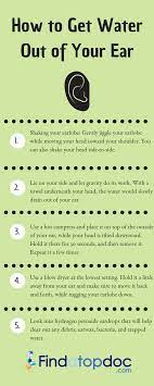 Never deal with clogged, stuffy, plugged fluid filled ears. Remedies For Fluid Buildup In The Ear