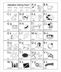 8 Abc Chart Templates Pdf