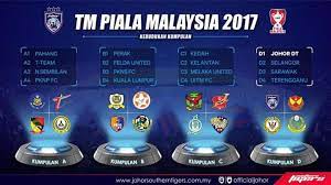 Saya secara peribadi juga berharap agar piala malaysia dapat diteruskan dan memahami situasi yang sedang berlaku ketika ini, katanya.sumber bh online. Perebutan 2 Slot Ke Suku Akhir Piala Malaysia 2017 Terjah Bola