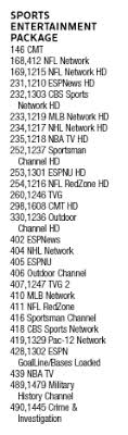 Livestream today's games & your favorite sports programming from btn. Xfinity Sports Entertainment Package Channels Sport Information In The Word
