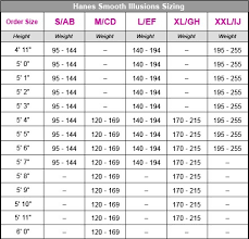 Bali Bras Size Chart