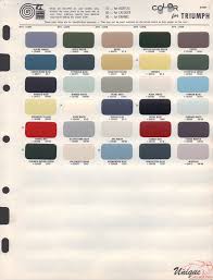 Triumph Paint Chart Color Reference