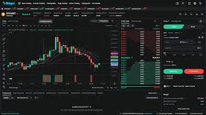 Bitget Review 2026: Is It the Right Exchange for You? | FXEmpire