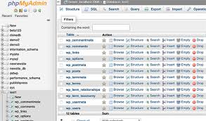 Mongodb use the camel case convention for column/fields. Beginner S Guide To Wordpress Database Management With Phpmyadmin