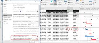Msp Elapsed Total Float Ignored Even When Increasing