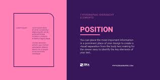 The importance of typography in design a piece of graphic design is only as good as its typography. Typographic Hierarchy In Graphic Design Zeka Design