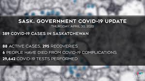 We would like to show you a description here but the site won't allow us. Six New Covid 19 Cases In Sask Two More Cases In Lloydminster One In La Loche Ctv News