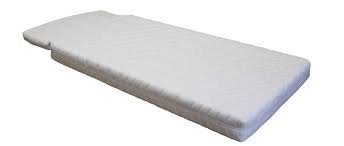 Obwohl fast alle matratzen für normale, freistehende betten geeignet sind, sind schrankbetten eine ausnahme. Schrankbettmatratzen Fur Sie Massgeschneidert Ausserst Praktisch