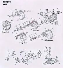 Dodge Transmission Interchange Chart Best Picture Of Chart