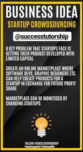 Business Idea Crowdsourcing In 2020 Start Up Business Business Start Up