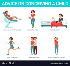 Advice On Conceiving A Child Royalty Free Vector Image