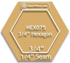 This paper belongs to these categories: Acrylic Cutting Template 3 4 Inch Hexagon Piecing Templatesnotio