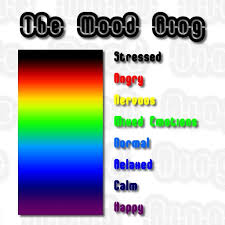 Dales Avatar Project Blog Mood Ring Project