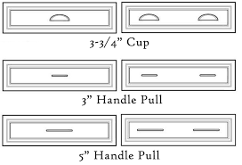 Shop for cabinet pulls in cabinet hardware. What Size Knob Or Pull Should I Get The Knob Shop