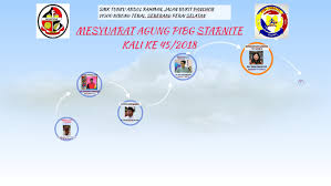 0 ratings0% found this document useful (0 votes). Mesyuarat Agung Kelab Staf Starnite Sesi 2016 By Shaharin Sharif